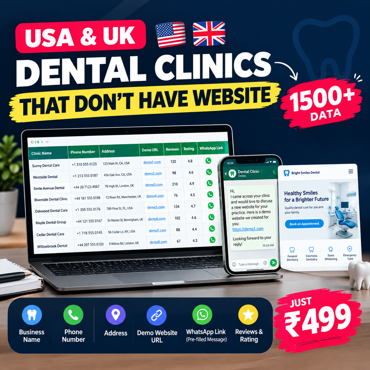 USA & UK Dental Clinics Without Websites (Leads Database + Demo Website URLs)
